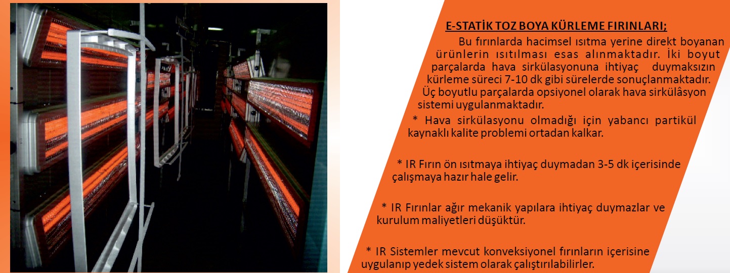 Asset finance