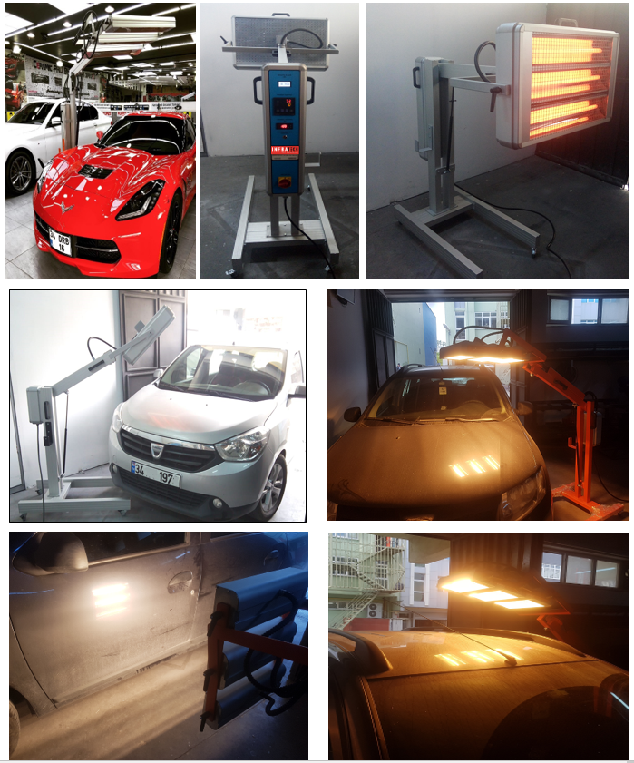 Asset finance